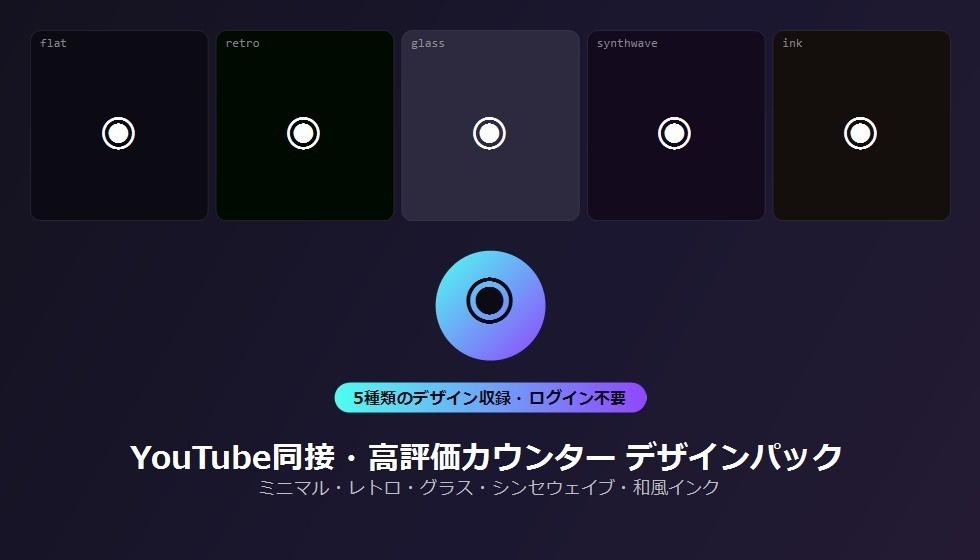 【デザインパック】YouTube同接・高評価カウンター 5種のデザイン収録