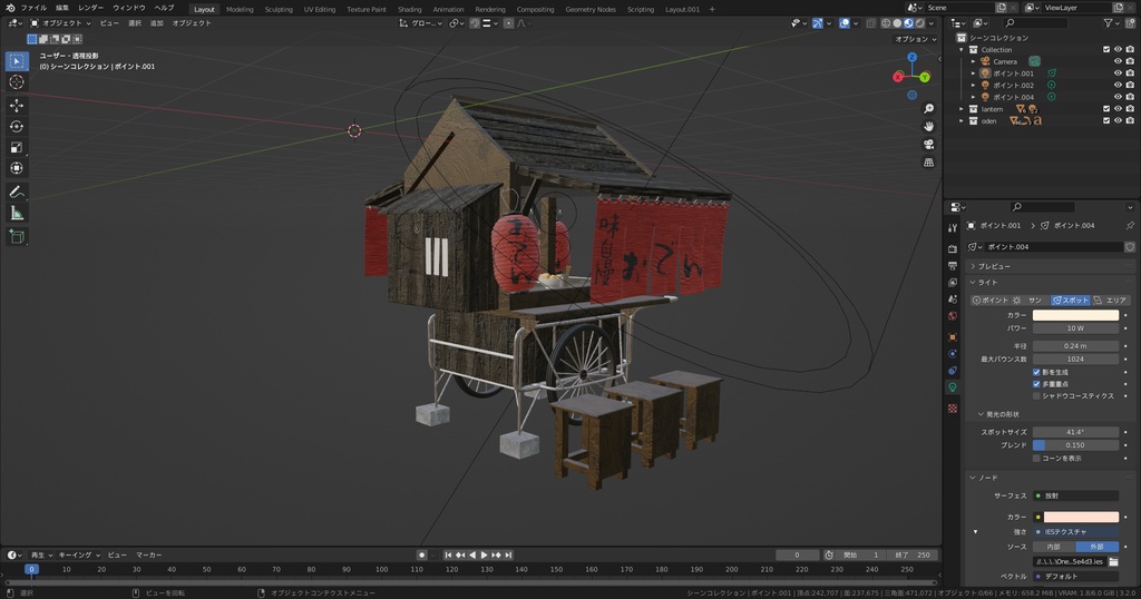 昔ながらのレトロなおでん屋台 -Japanese retro oden stall-