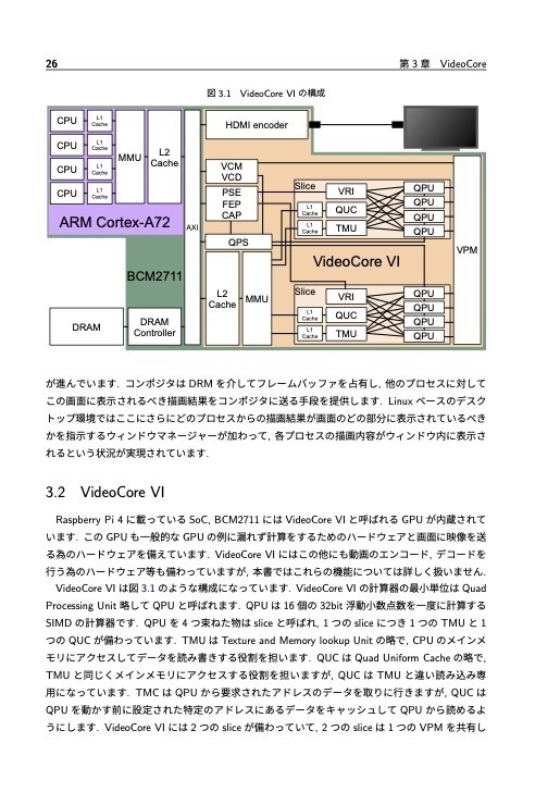 RaspberryPiで試して理解する3DグラフィクスAPI Vulkan