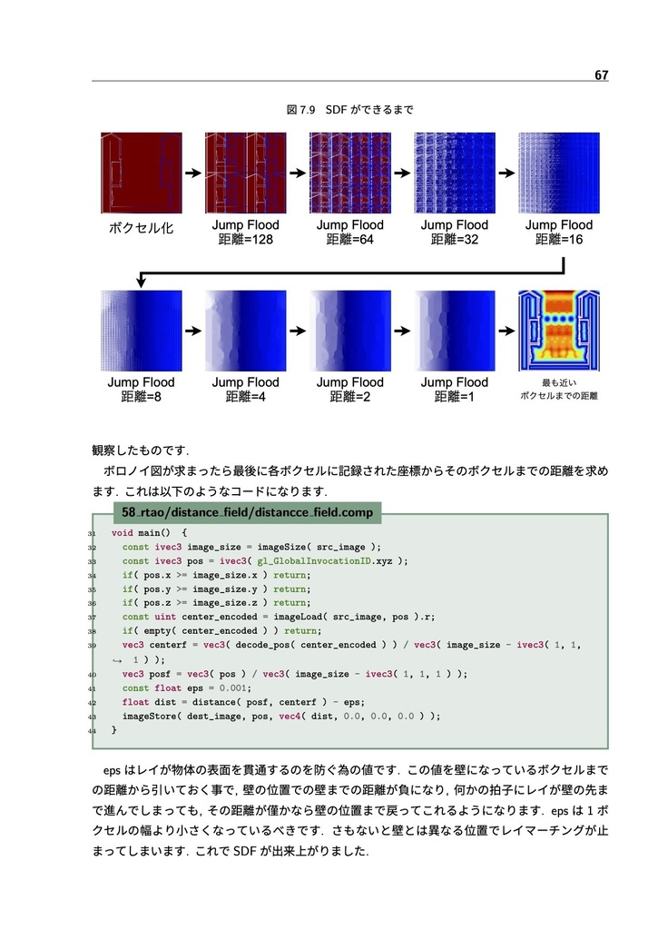 グローバルイルミネーション