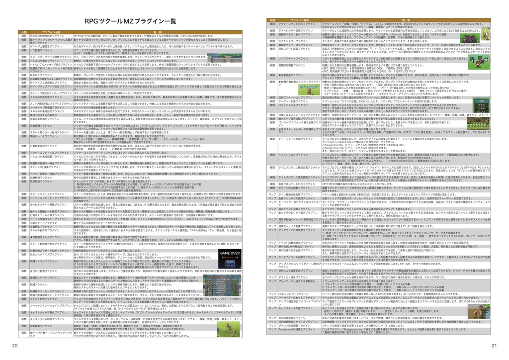 自作ゲームマガジン(電子版)