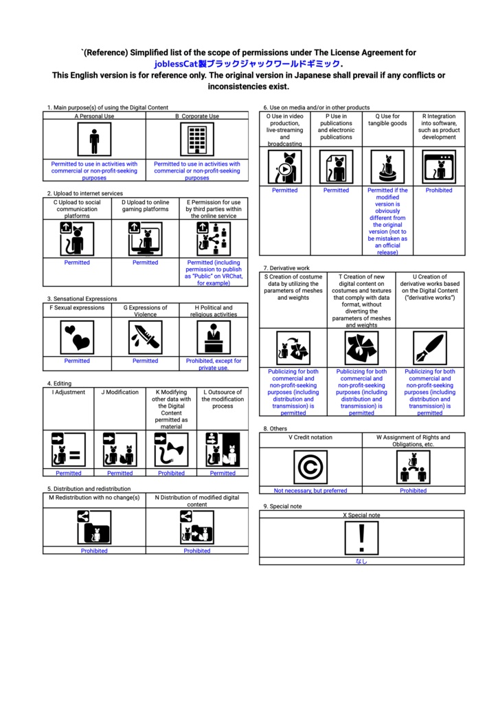 【VRChatワールドギミック】パネル式ブラックジャック【VRChat world gimmick】