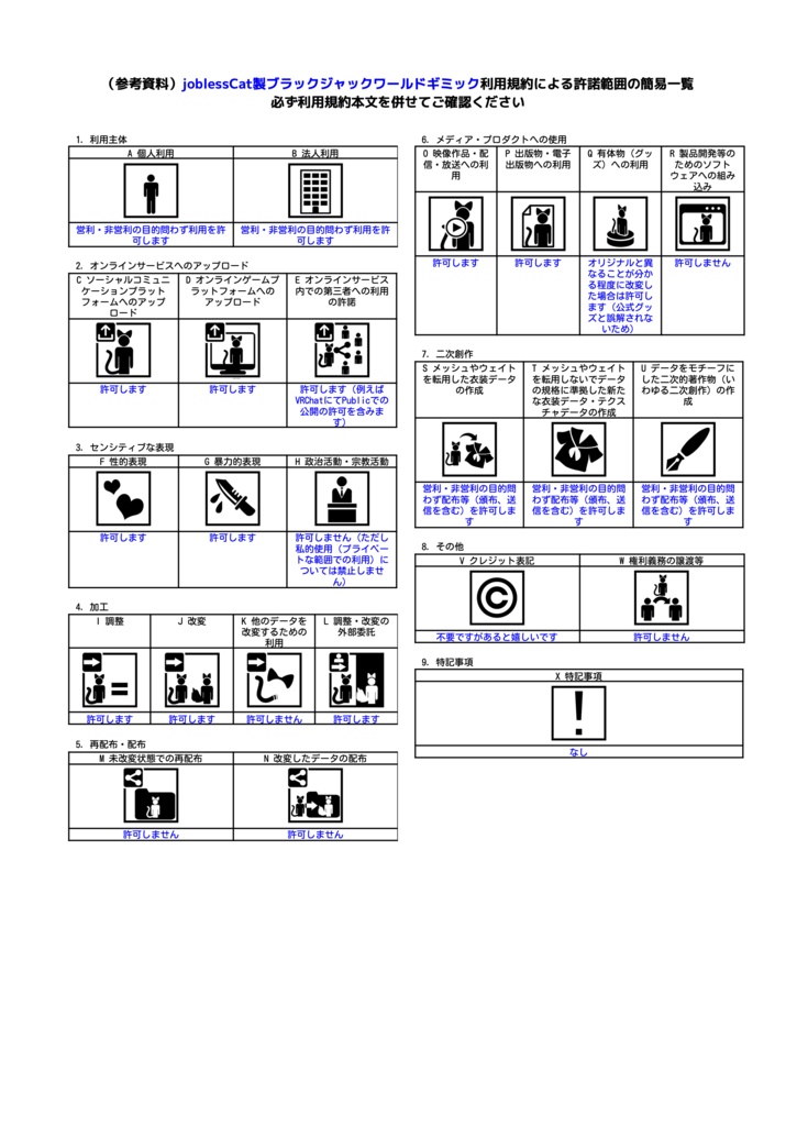 【VRChatワールドギミック】パネル式ブラックジャック【VRChat world gimmick】