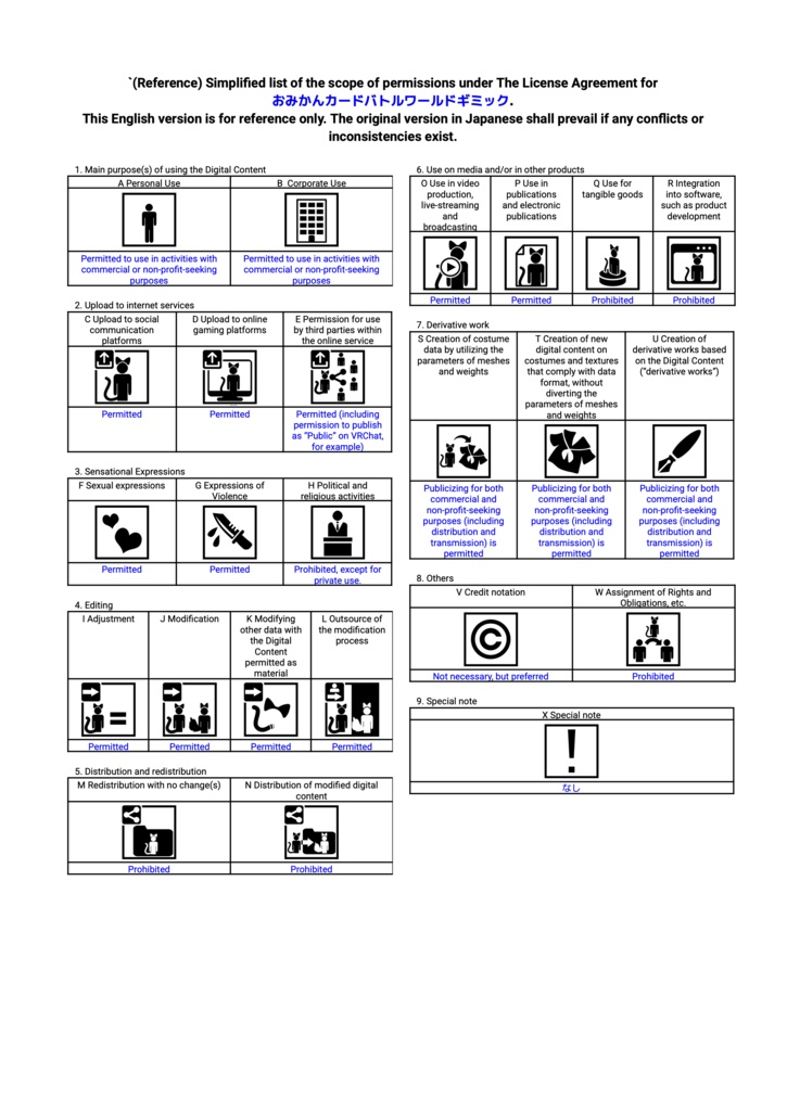 【VRChatワールドギミック】おみかんカードバトル【VRChat World Gimmick】