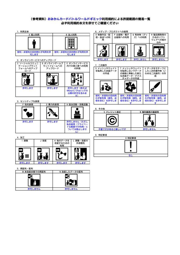 【VRChatワールドギミック】おみかんカードバトル【VRChat World Gimmick】