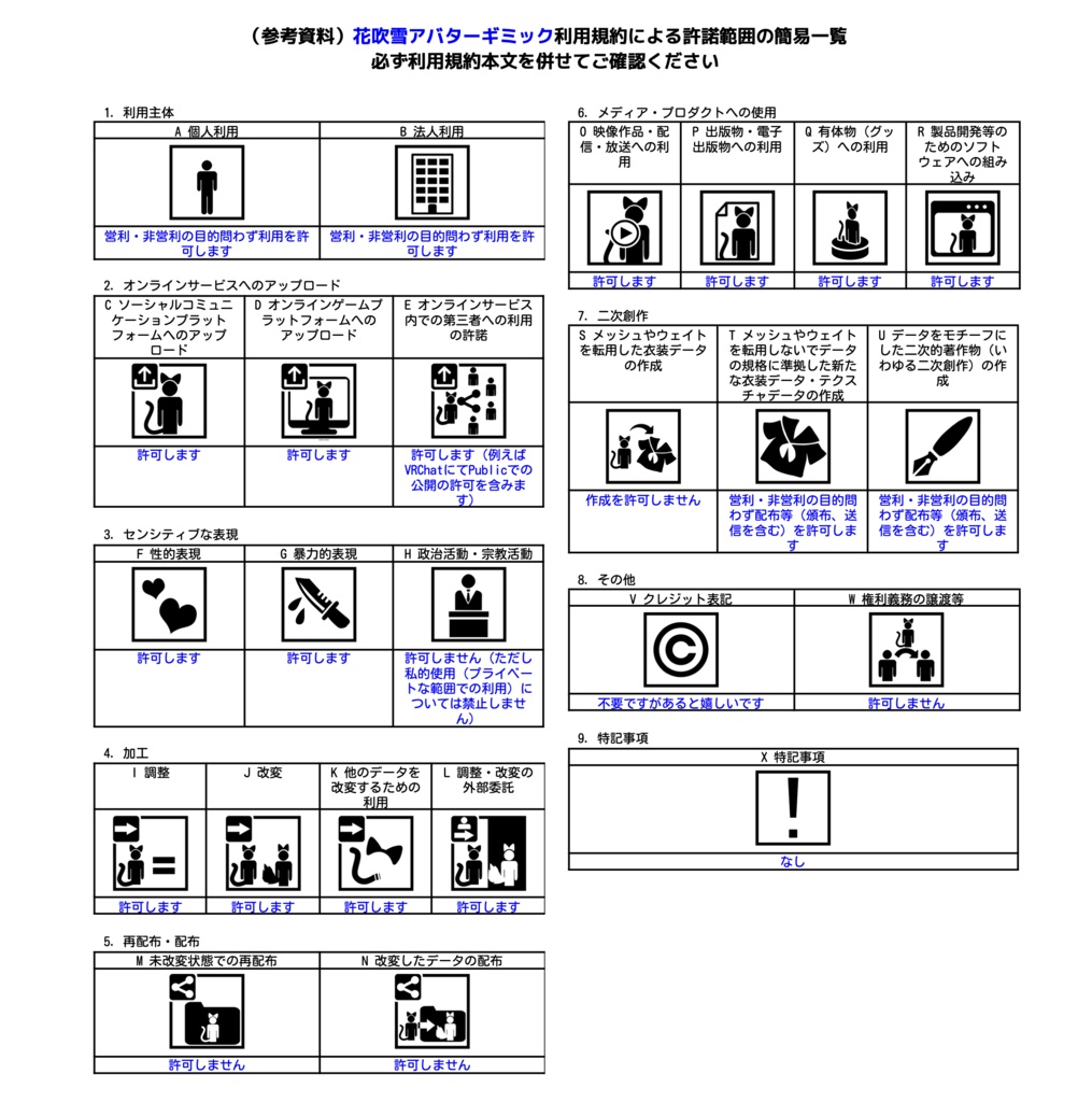 【VRChatアバターギミック】花吹雪【VRChat Avatar Gimmick】