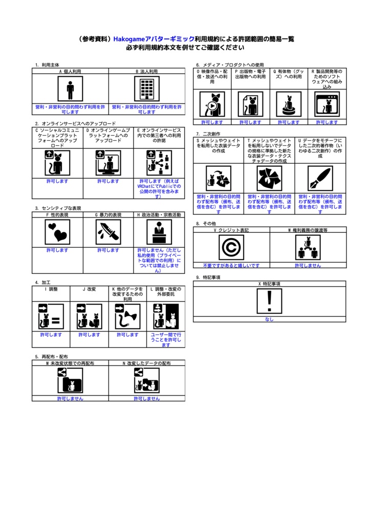 【VRChatアバターギミック】Hakogame【育成型テラリウムペット】
