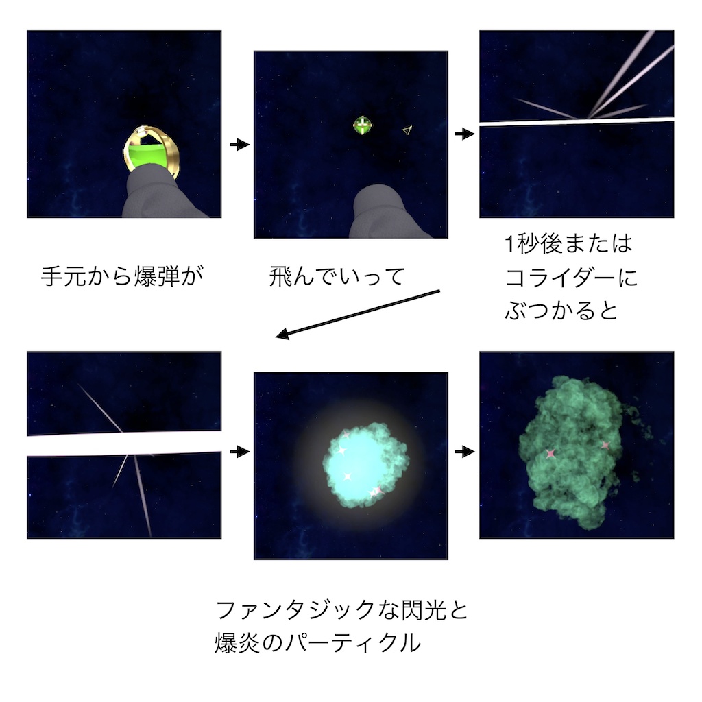 VRChatアバターギミック】Magic Bomb