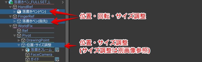 🎁🎊総選挙セール中!🎊🎁【アバター追従!】魔法の落書きペン🖋【ModularAvatar対応】
