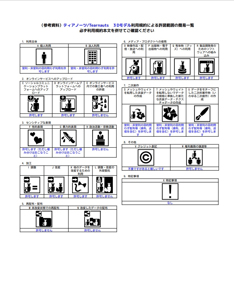 VRCHAT想定モデル 【ティアノーツ/Tearnauts】ver1.1