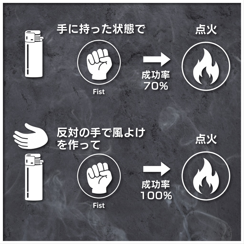 【無料版あり】ヤニカス&シケモク拾いギミック