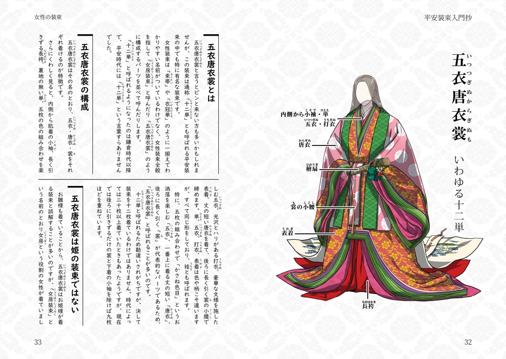 平安装束入門抄