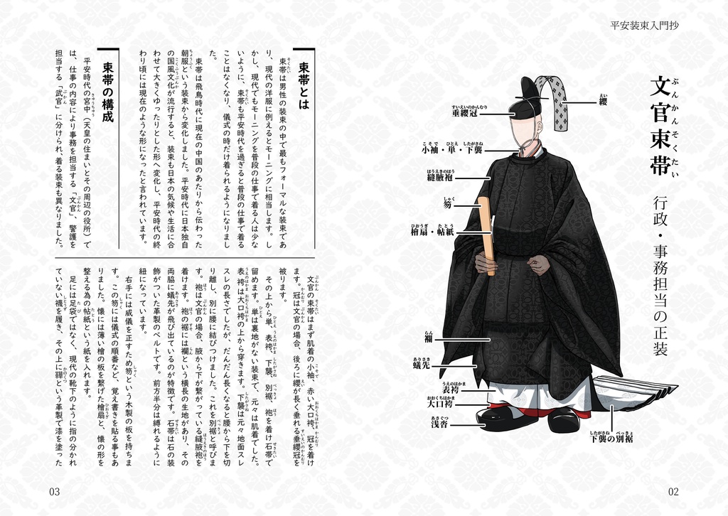 平安装束入門抄