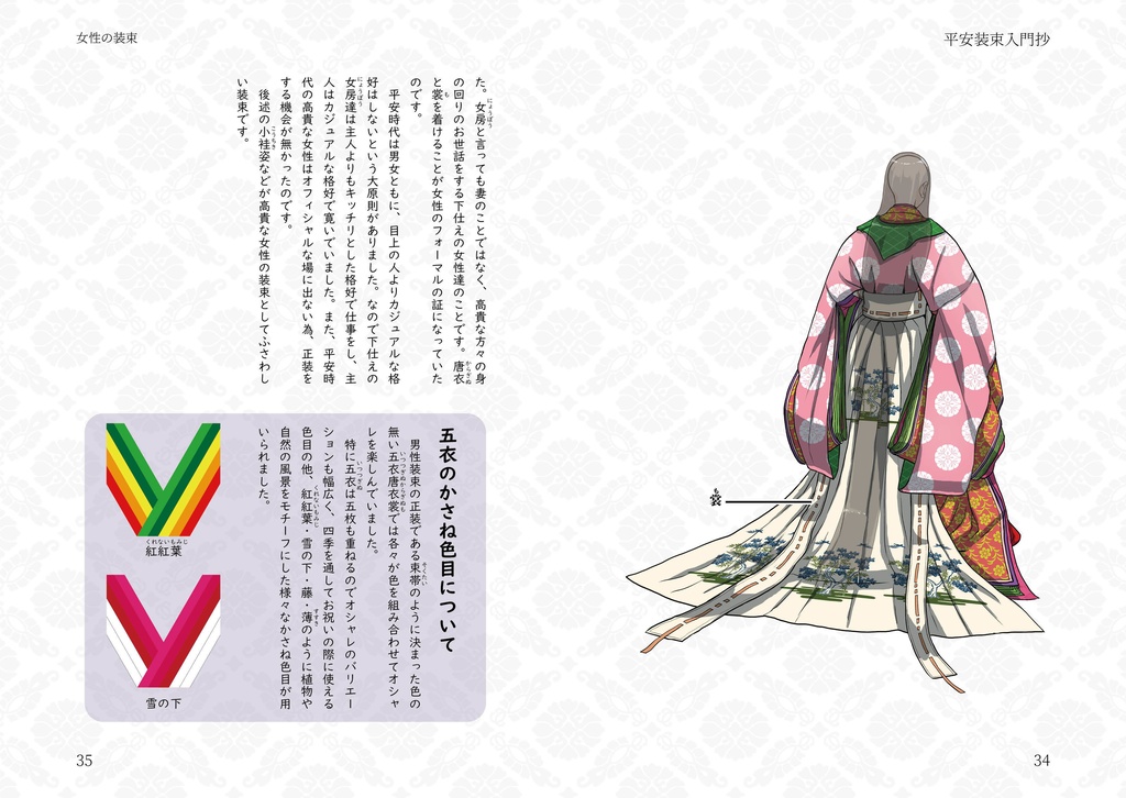 平安装束入門抄