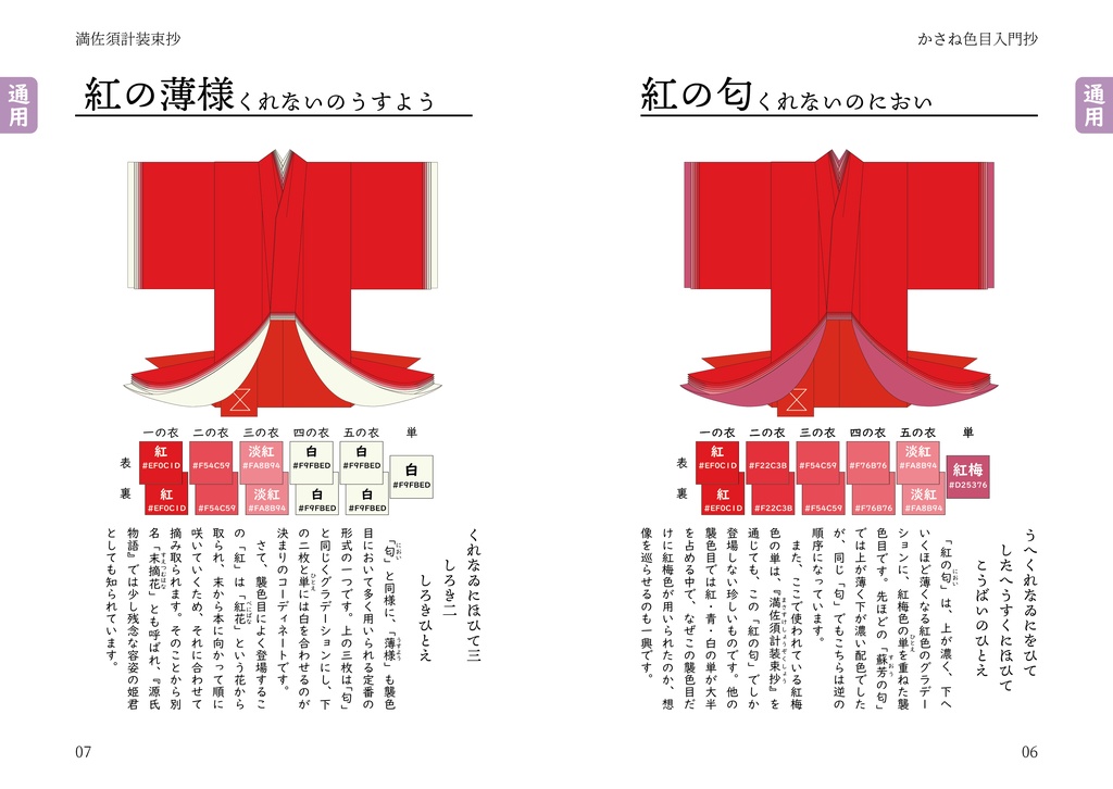 かさね色目入門抄