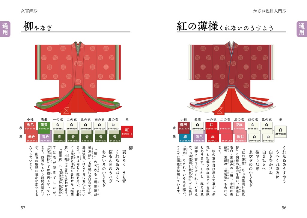 かさね色目入門抄