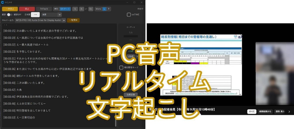 PCから聞こえる声をリアルタイム文字起こし　体験版「やくしやす」2週間　3時間/日　