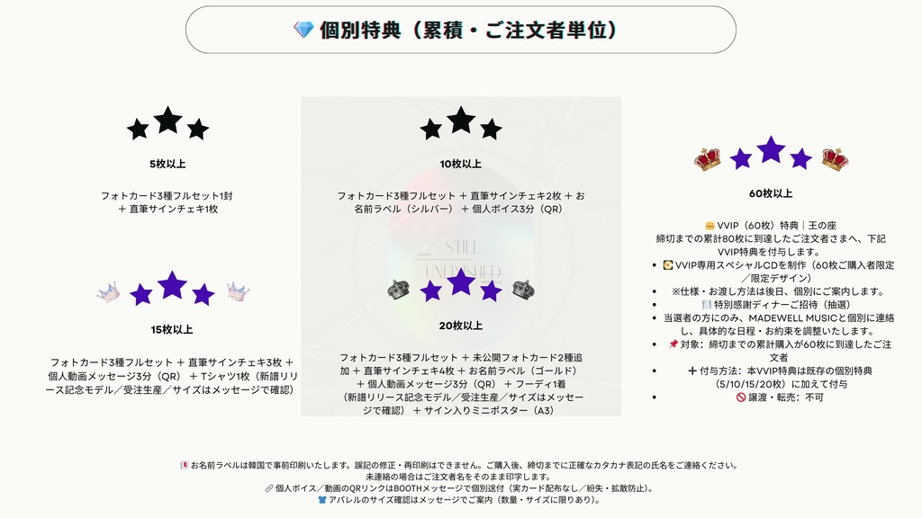 🗓SOLD OUT !! THANK U SO MUCH ! JUNGKYUN 2nd JAPAN SOLO ALBUM 'Still Unfinished' Limited Package 【1次限定・会場受取(送料0)】