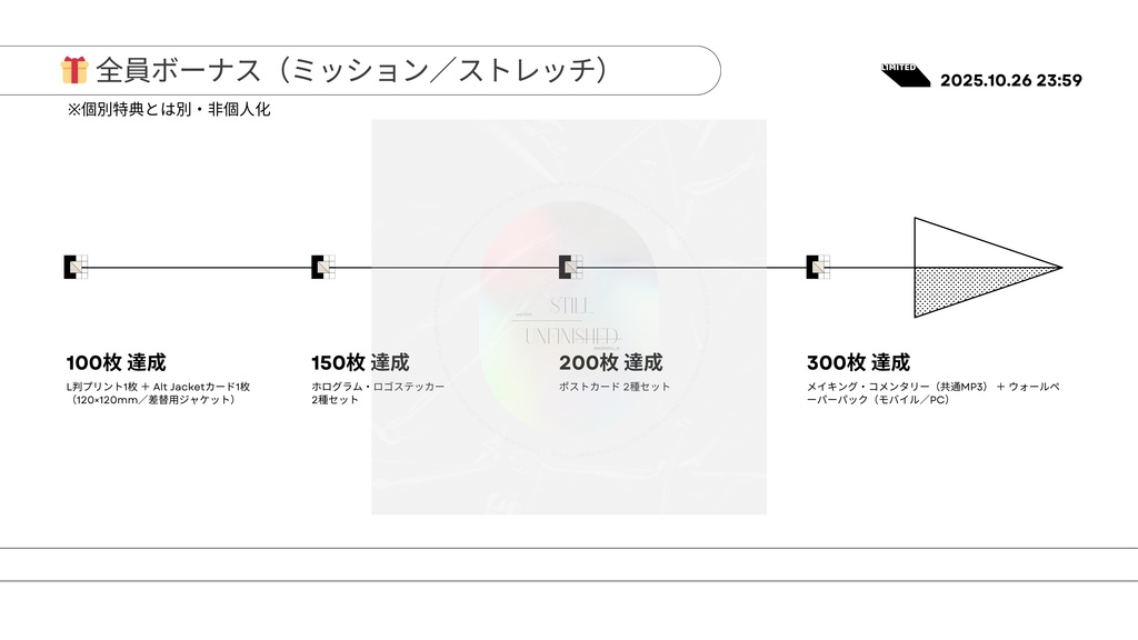 🗓SOLD OUT !! THANK U SO MUCH ! JUNGKYUN 2nd JAPAN SOLO ALBUM 'Still Unfinished' Limited Package 【1次限定・会場受取(送料0)】