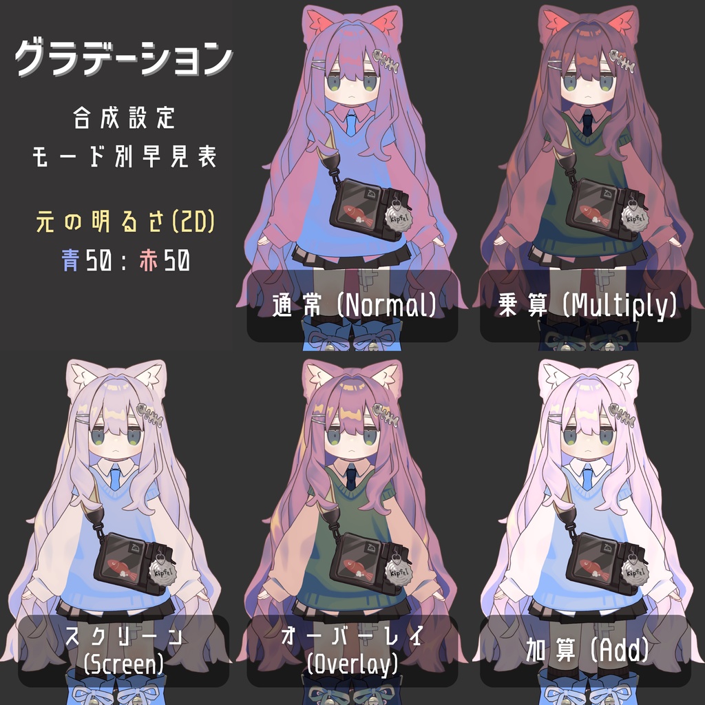 一瞬でアバターに彩りを!簡単UVグラデーション自動生成ツール 【Gradelu】