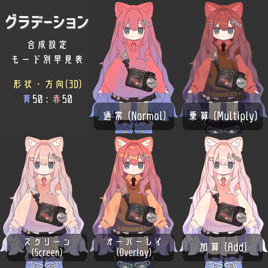 一瞬でアバターに彩りを!簡単UVグラデーション自動生成ツール 【Gradelu】