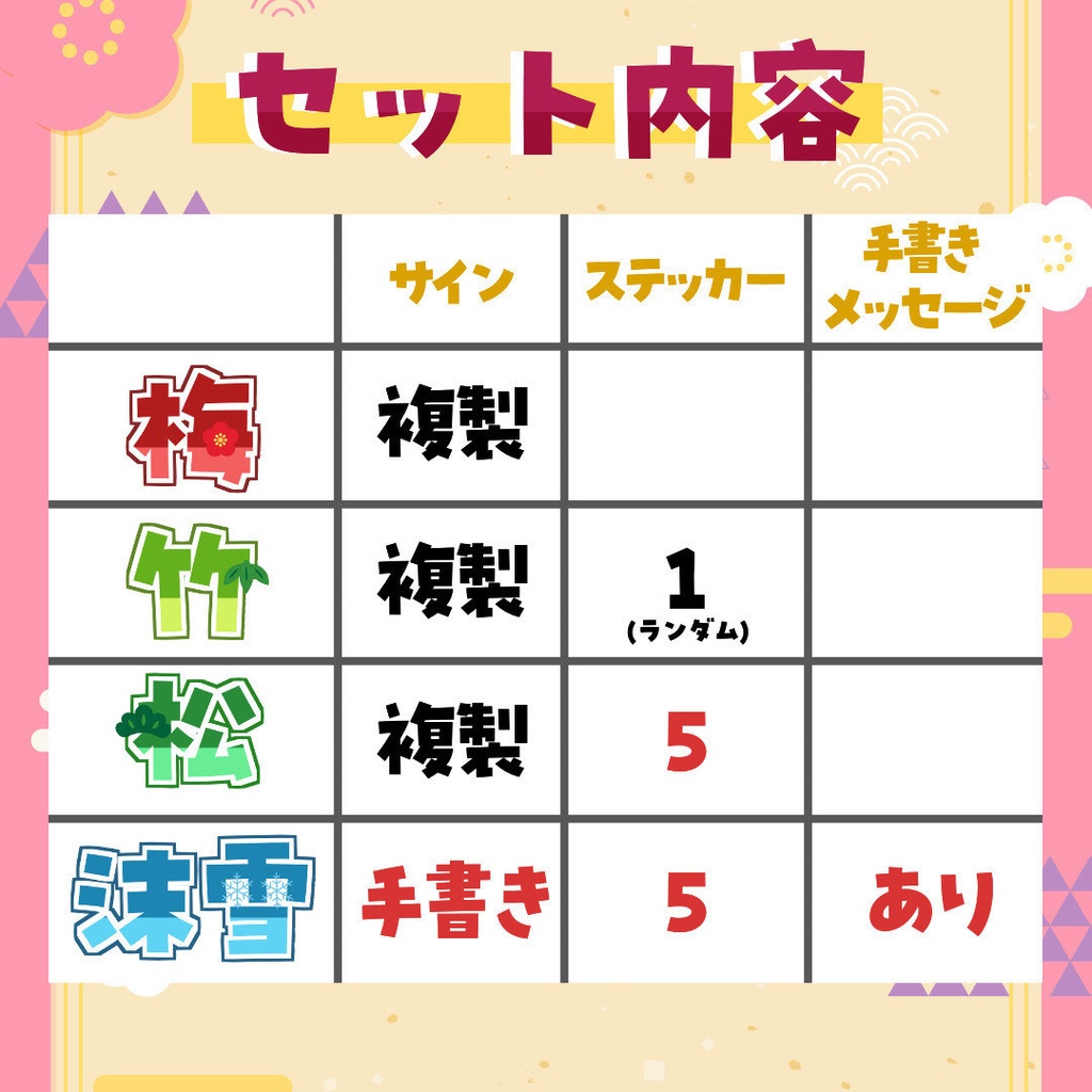 【受注販売】2026正月グッズ「梅」