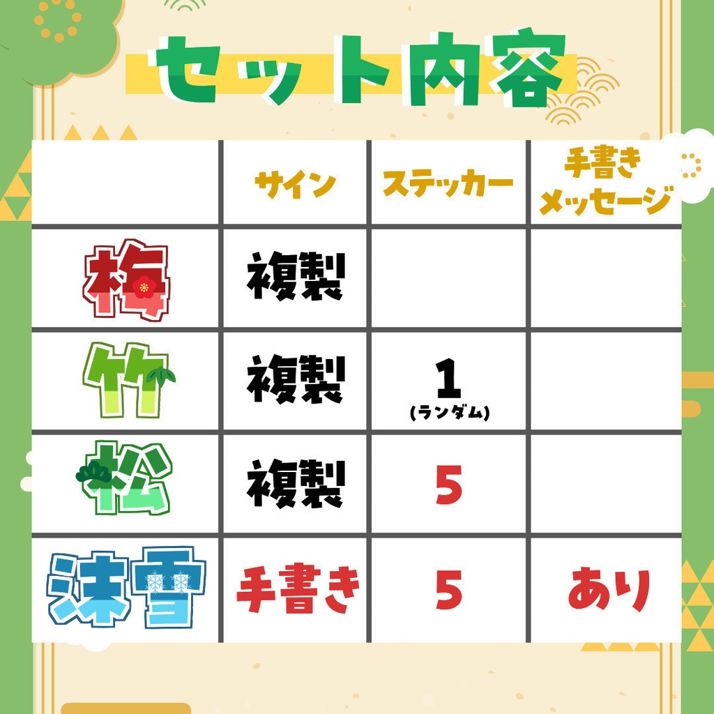 【受注販売】2026正月グッズ「松」