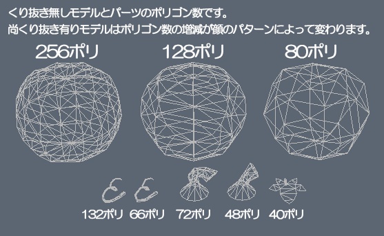 ハロウィン用のかぼちゃ