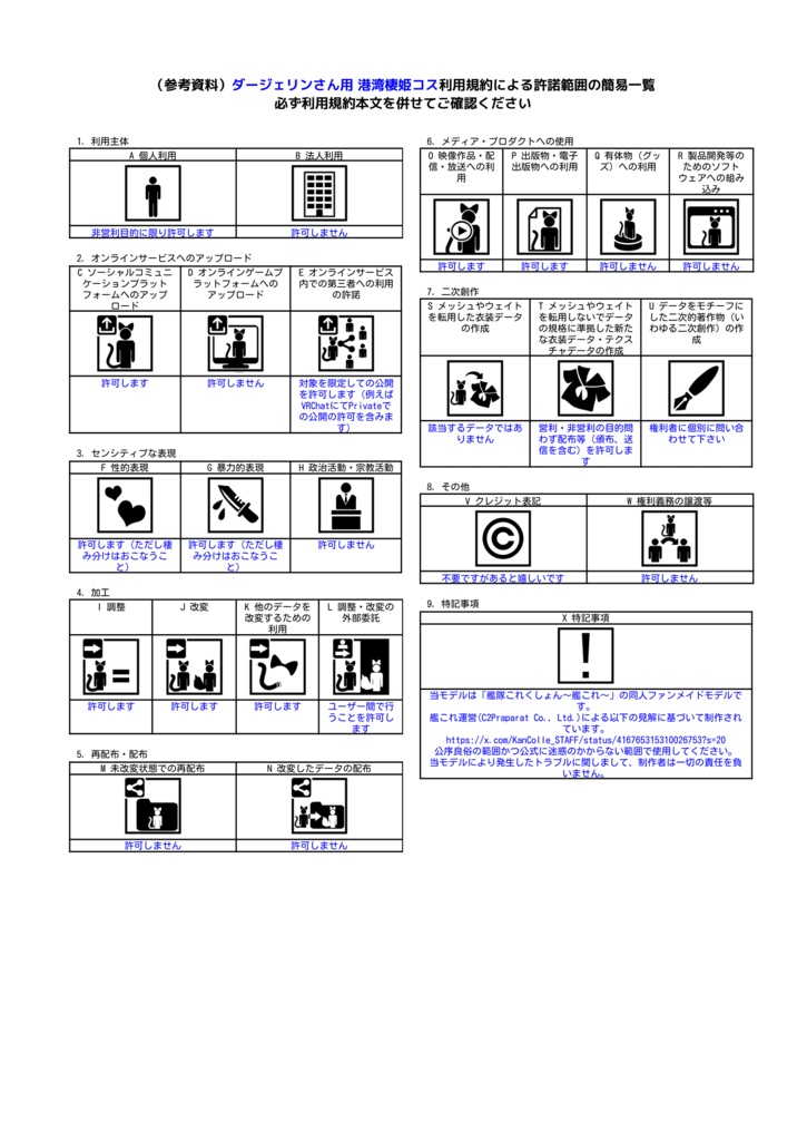 【艦これ】ダージェリンさん用 港湾棲姫コス【二次創作モデル】