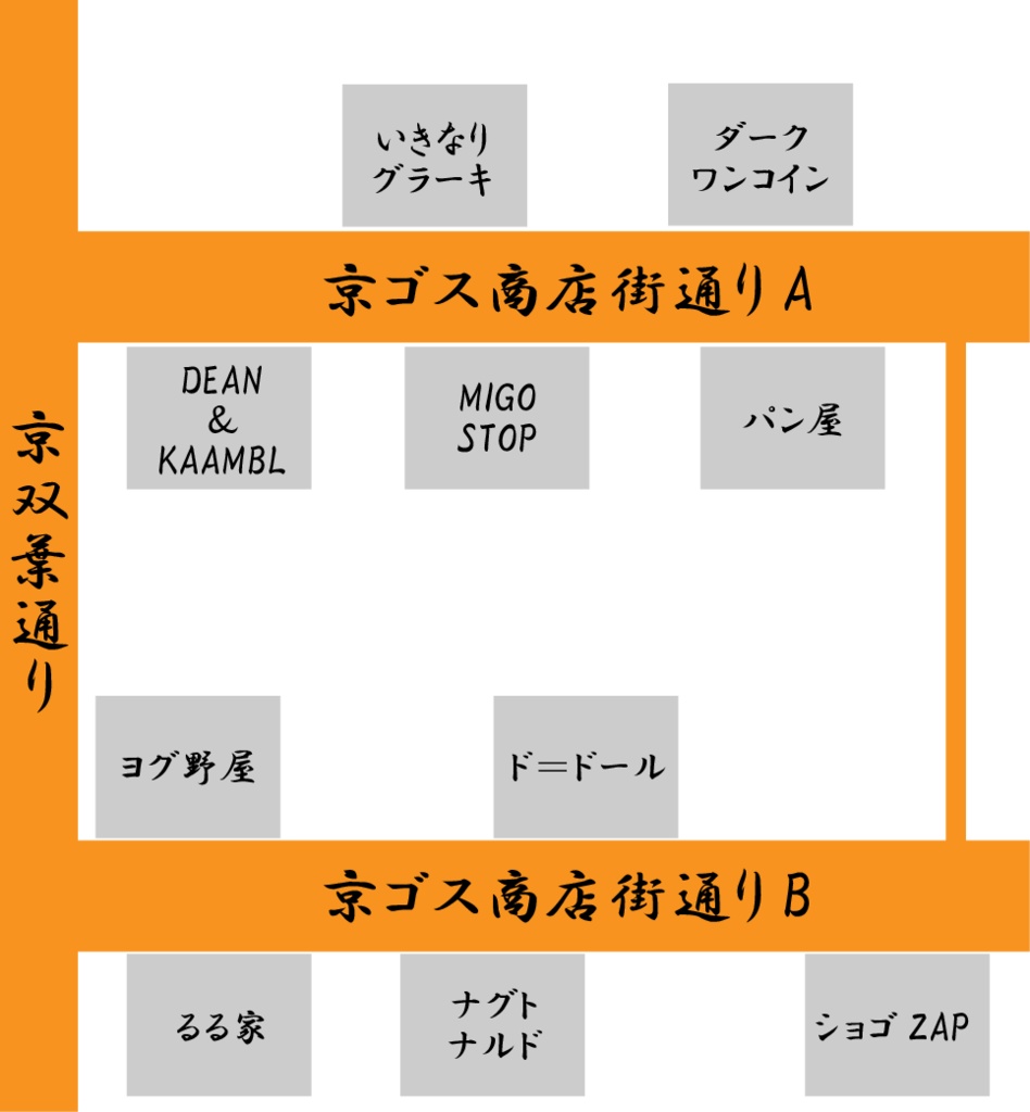 【CoC7版ネタシナリオ】ようこそクトゥルフ商店街へ!