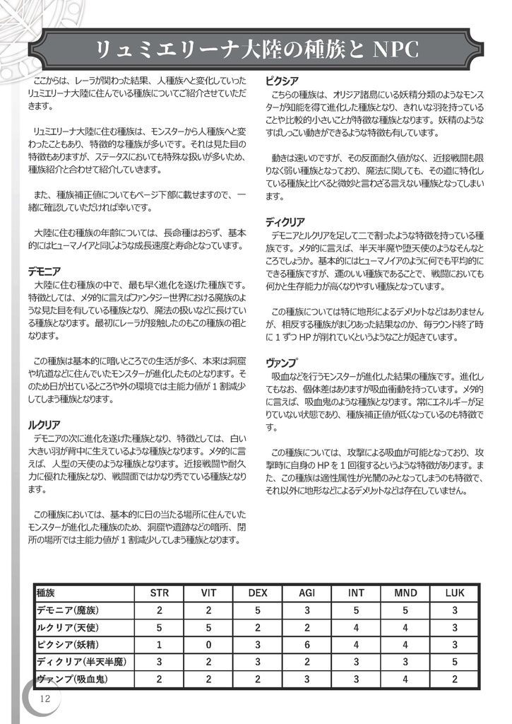 アルカナ・シンフォニクスサプリ【天魔創地】