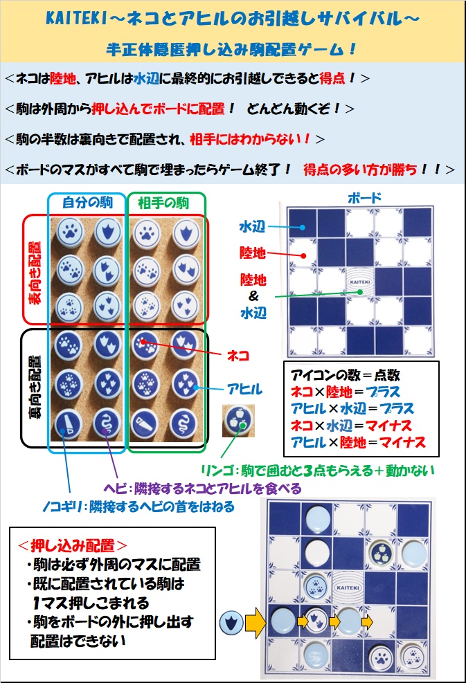 KAITEKI~ネコとアヒルのお引越しサバイバル~