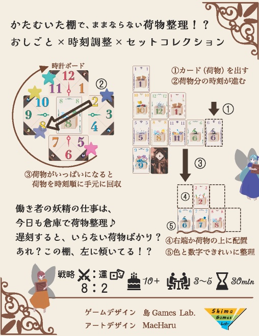 トキノオーダー