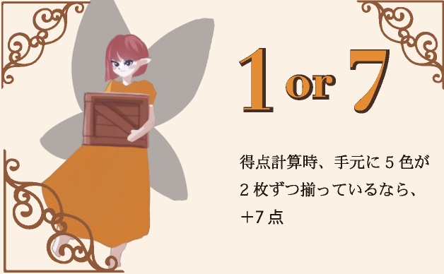 トキノオーダー