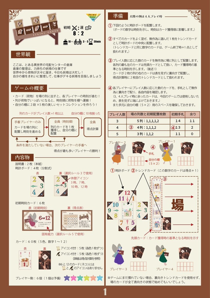 トキノオーダー