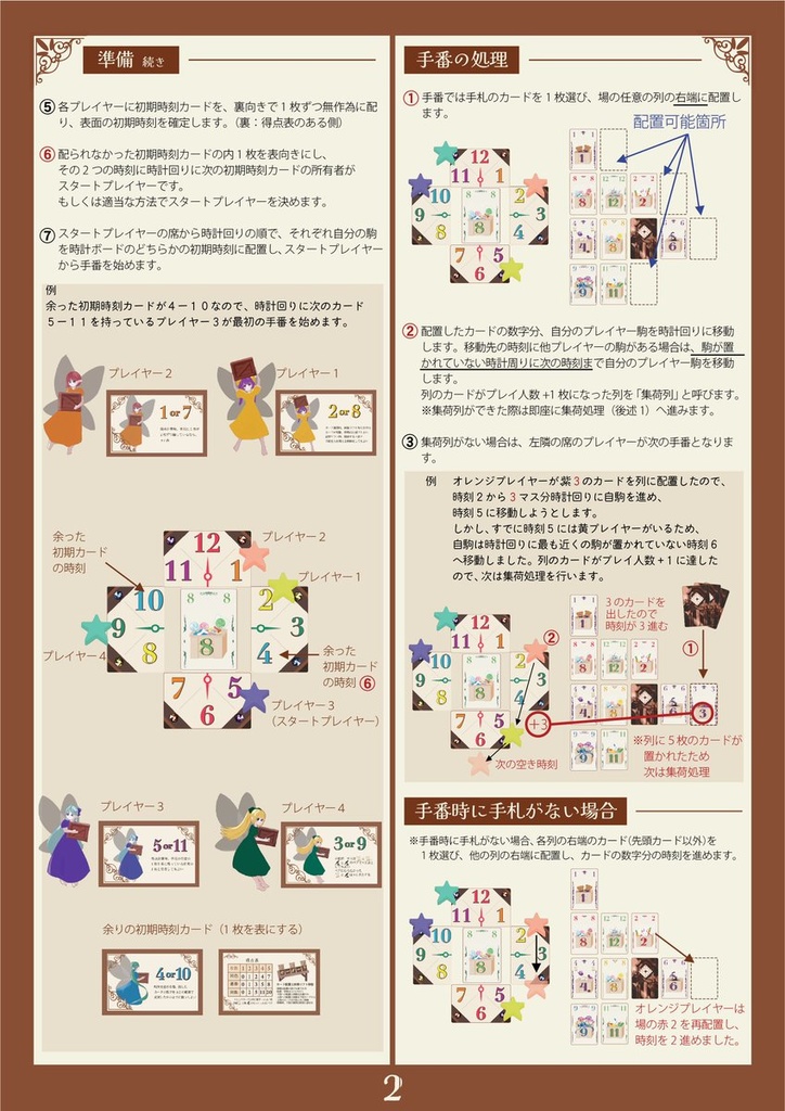 トキノオーダー