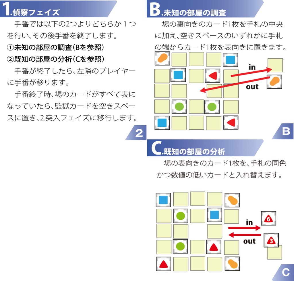 スクランブルトリックス