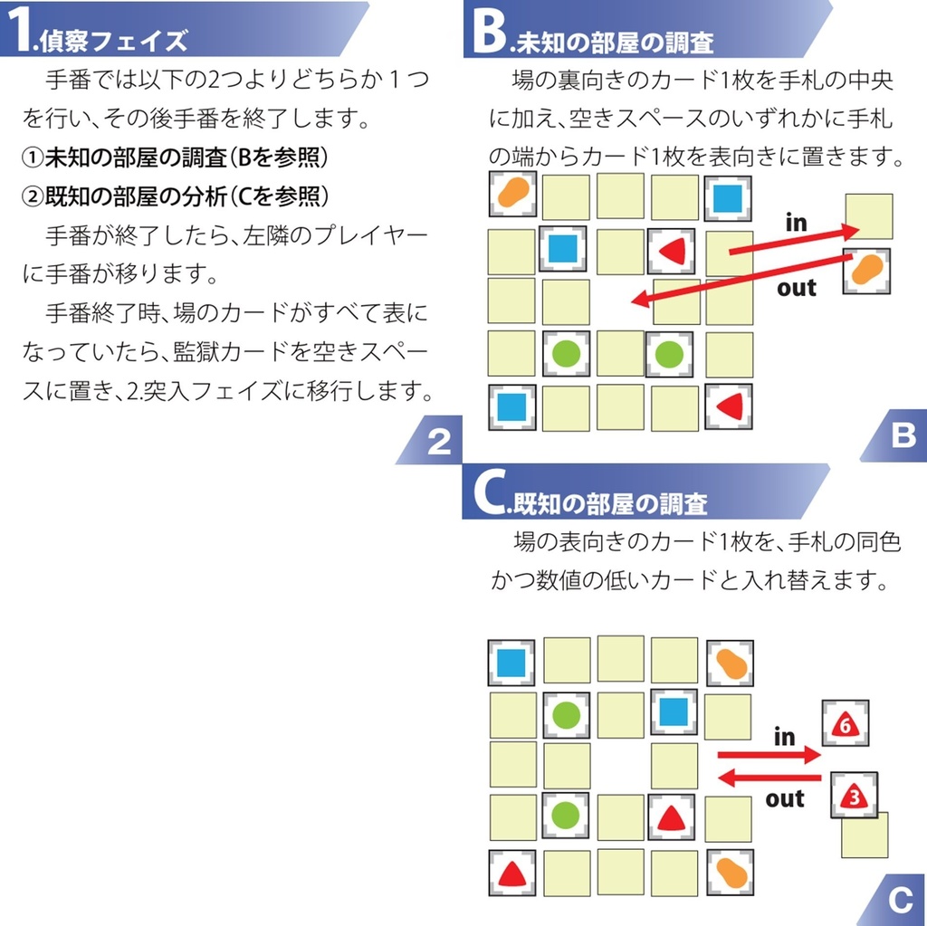 スクランブルトリックス