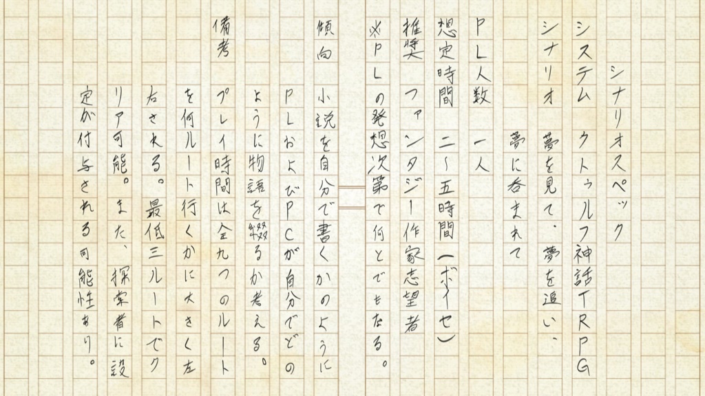 【CoCシナリオ】夢を見て、夢を追い、夢に呑まれて【SPLL:E107662】