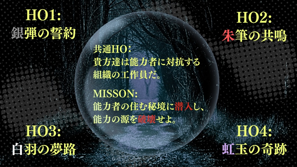 CoCシナリオ集『踏み出したその一歩、』