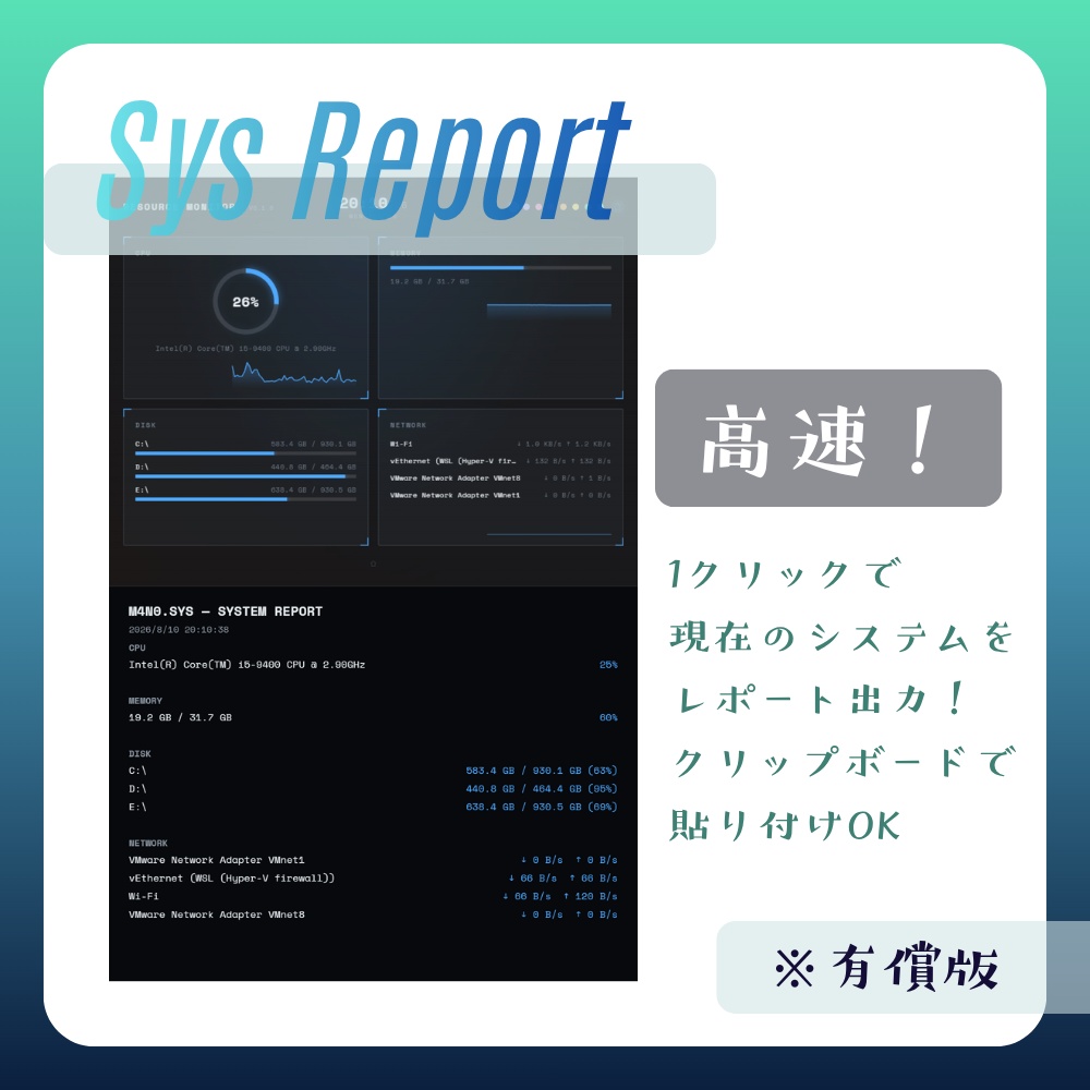 【無料DL】リソースモニタリングツール M4N0.SYS