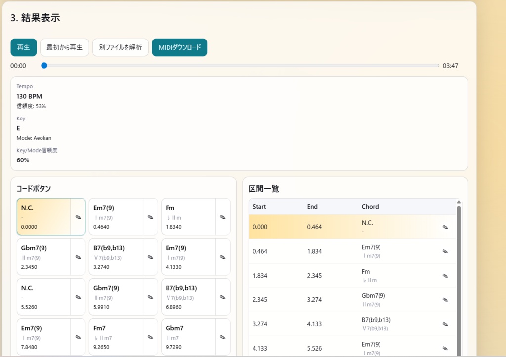 次世代のAI和音解析ツール "NextChordAnalyzer"