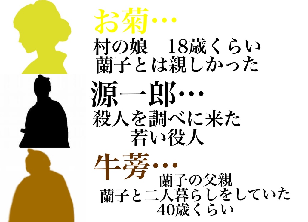 マーダーミステリー「知らぬが花」