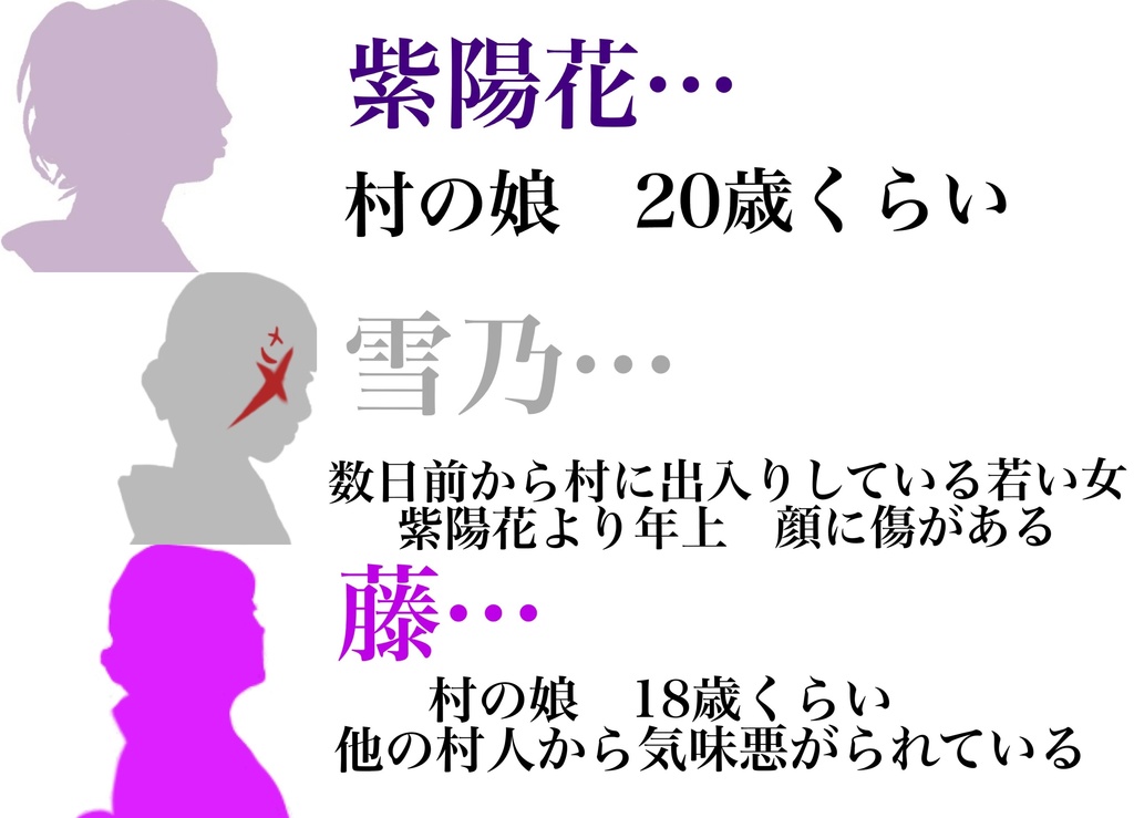 マーダーミステリー「知らぬが花」