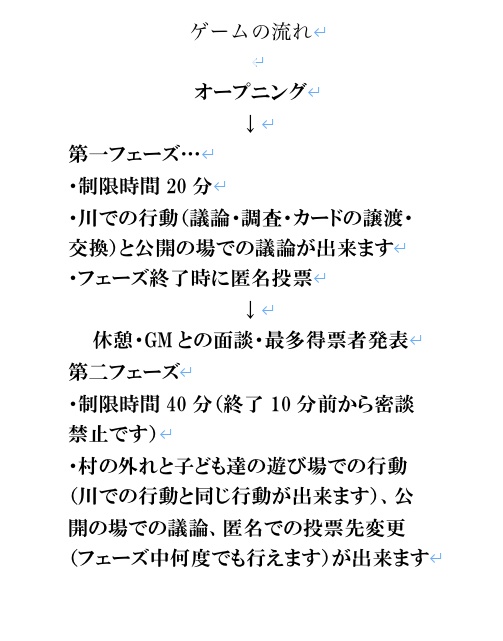 マーダーミステリー「知らぬが花」