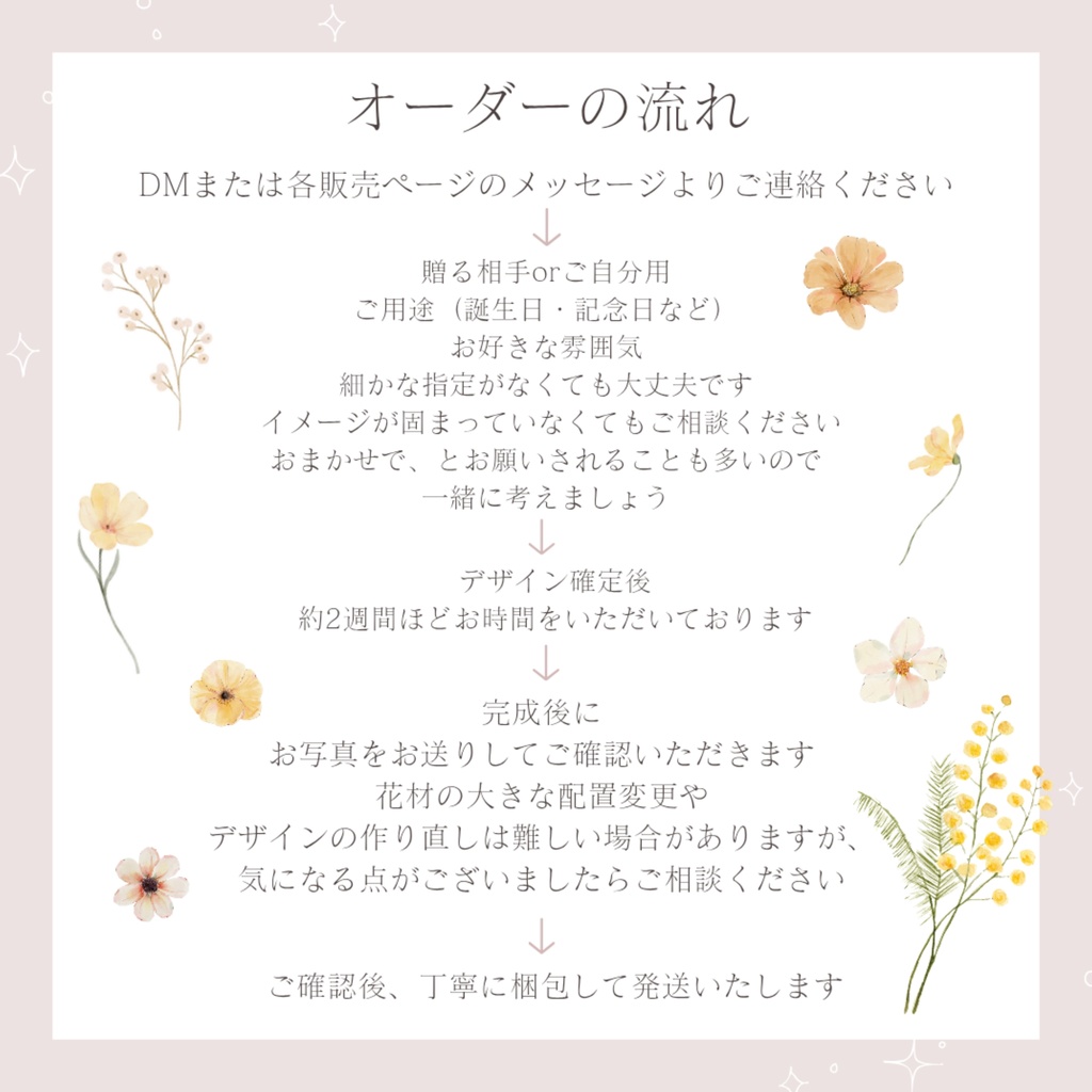 オーダーフラワージュエリーボックス