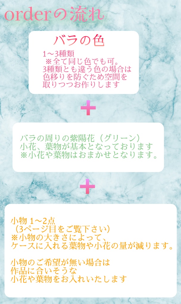 オーダーリングケース