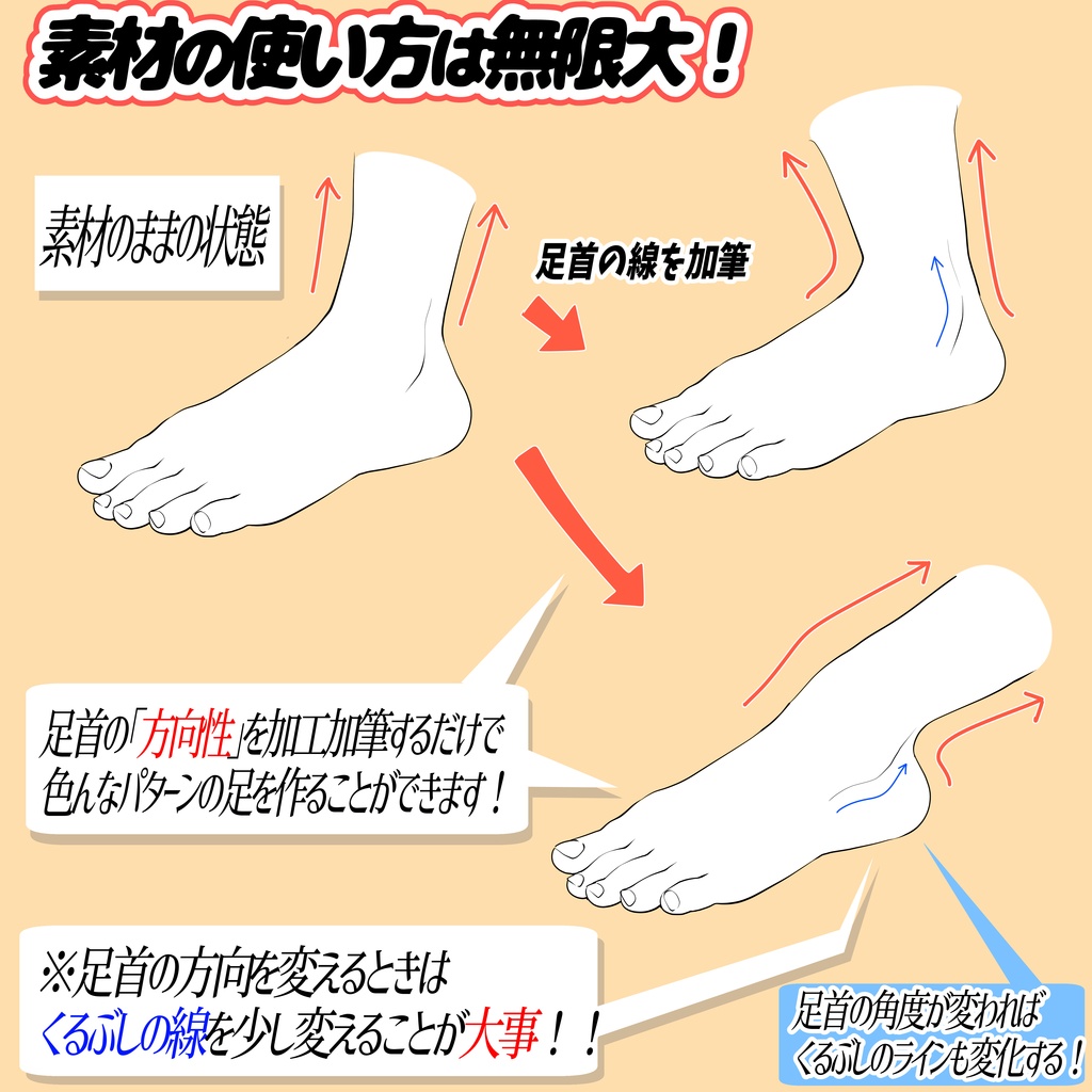 足の360度アングル「全484構図」