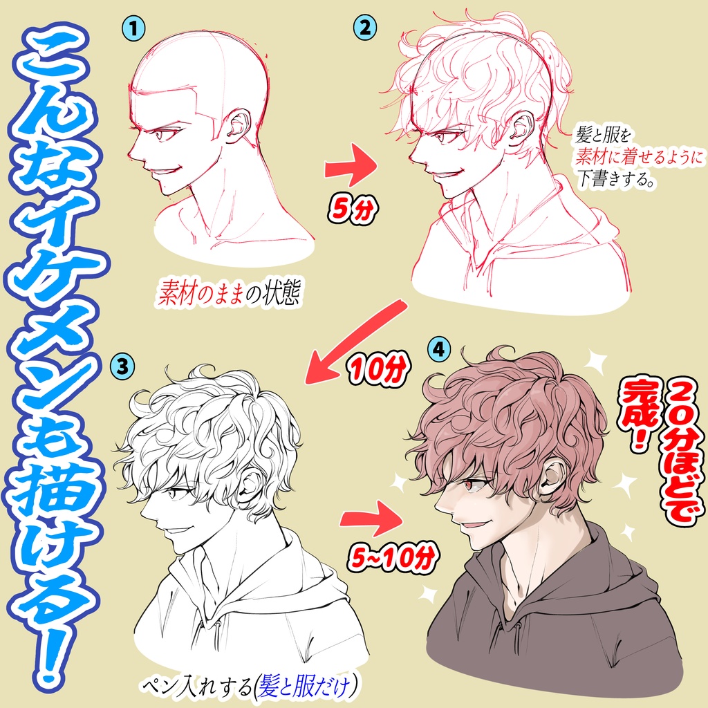 【商用利用OK】ワイルド系お兄さんの顔アングル素材「全137構図」