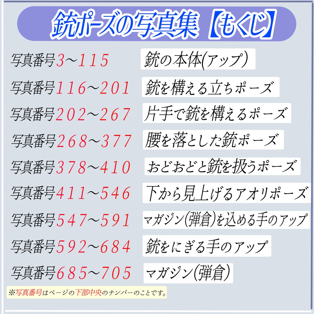 【商用利用OK】銃のポーズ写真素材集「全703枚」